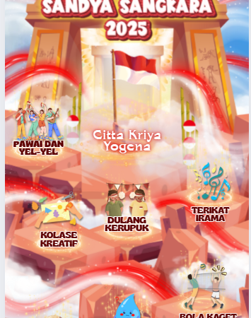 LOMBA MENYAMBUT HUT RI KE 80