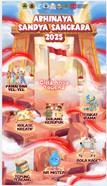 LOMBA MENYAMBUT HUT RI KE 80