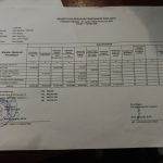 Laporan ringkas BOS Reguler Tahap I Periode Januari s.d Juni 2026